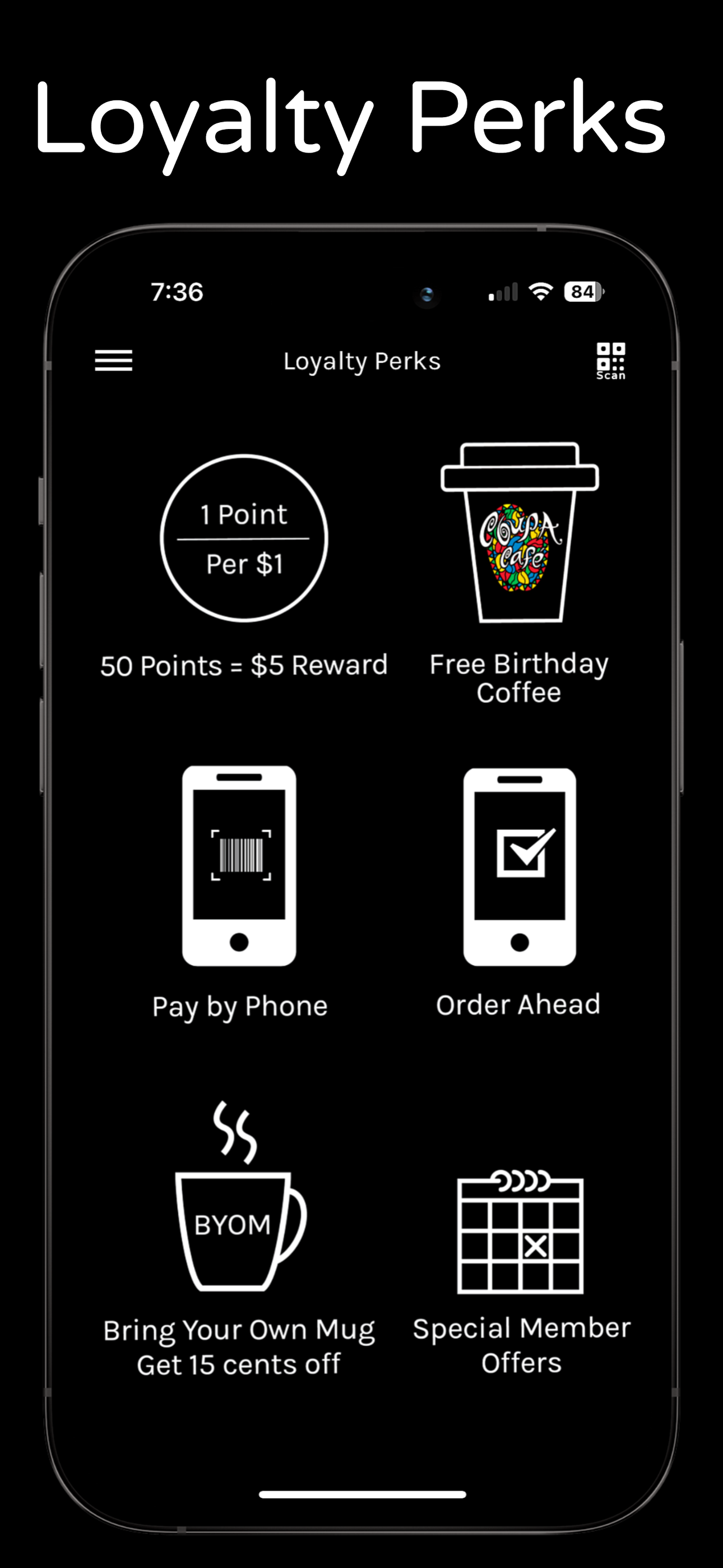 Loyalty Perks