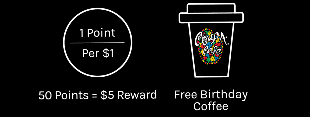 Coupa Cafe App Perks