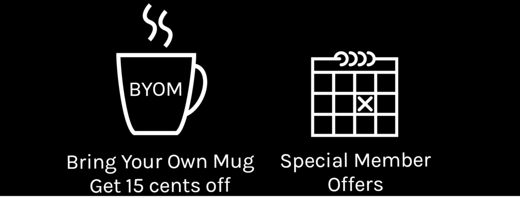 Coupa Cafe App Perks